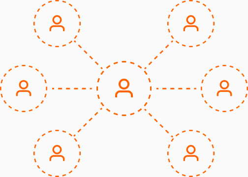 Scalable concurrency diagram