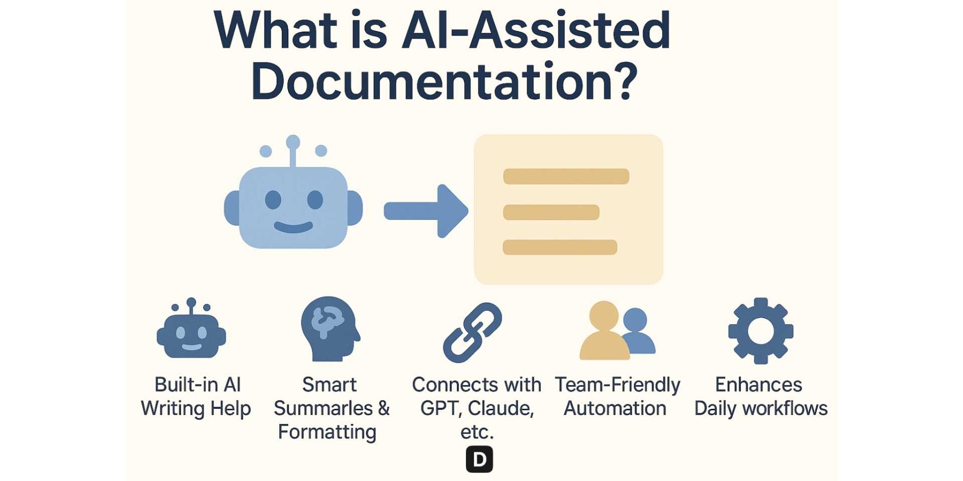 AI Assisted Documentation