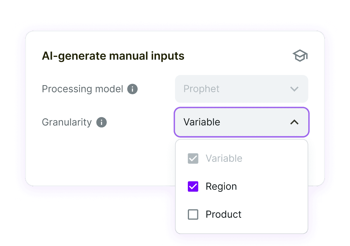 Dashboard showing the planning capabilities of Abacum