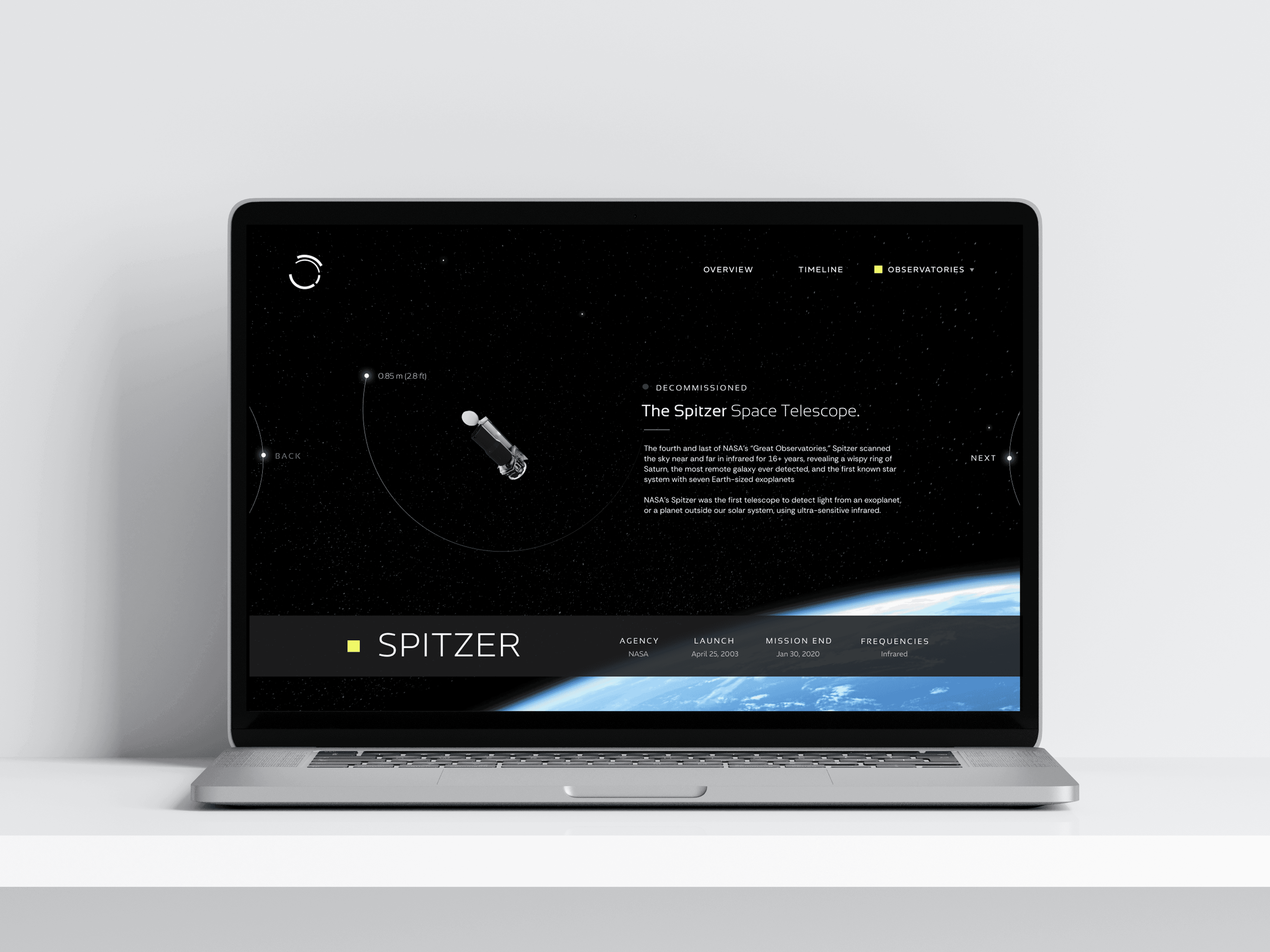 Geometric Object Display