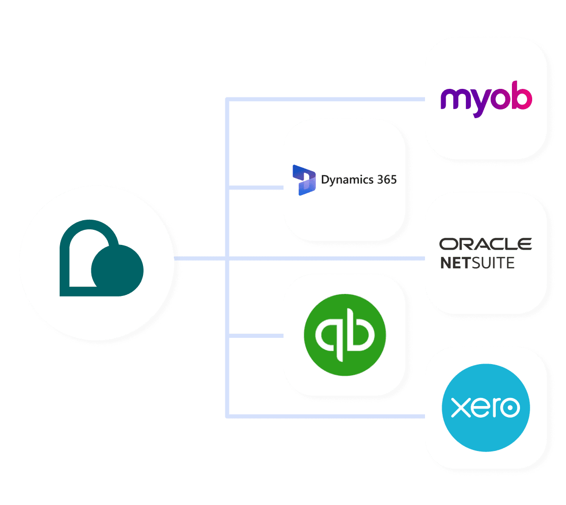 zeemart integration with myob, xero, quickbooks and others