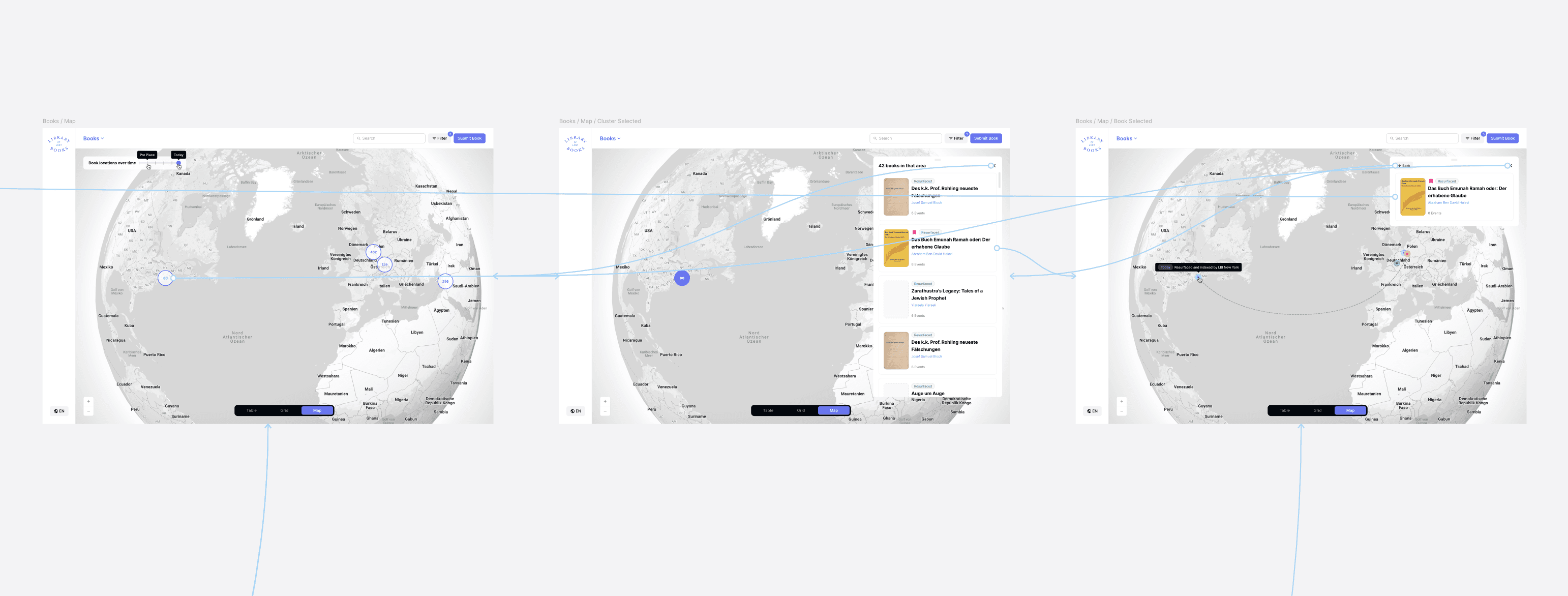 Prototype in the making