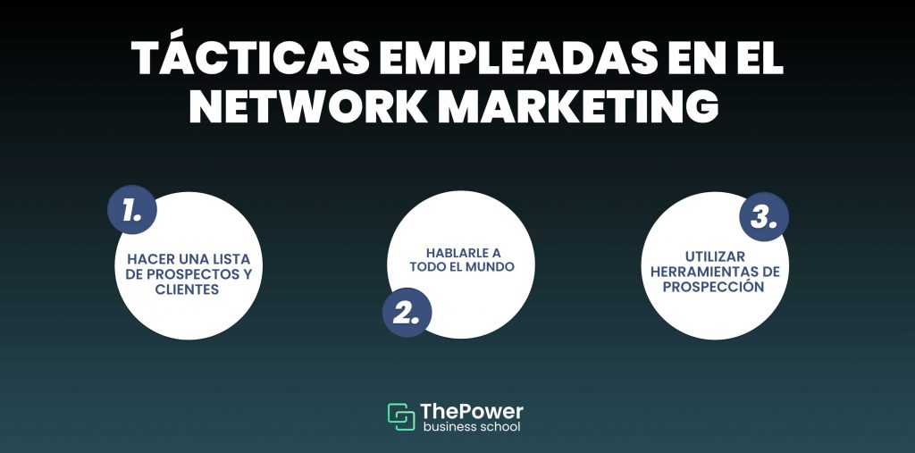 Tácticas empleadas en el network marketing.