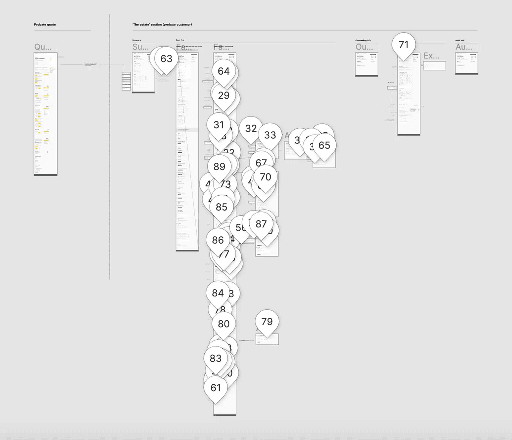 Screenshot of Figma designs and comment