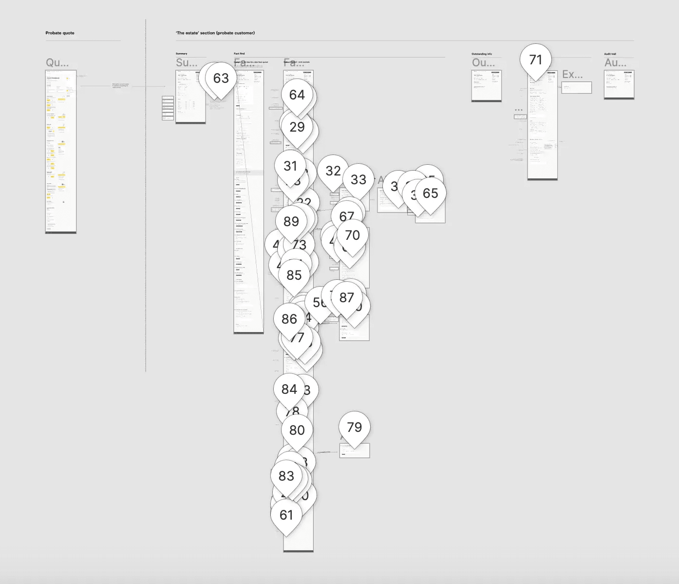 Screenshot of Figma designs and comment