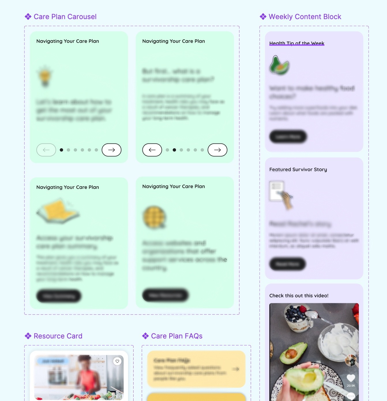 Full Dashboard