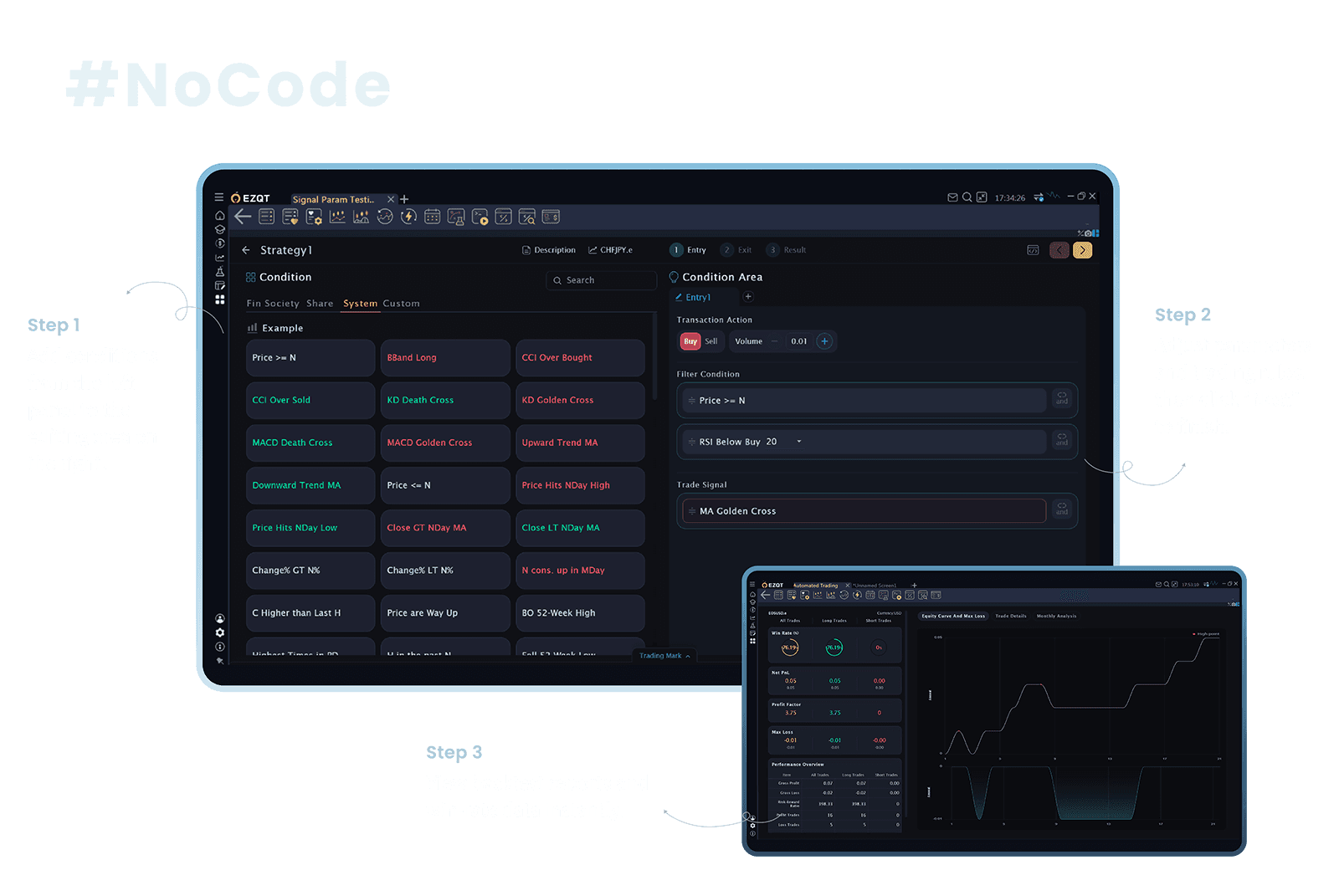 EZQT 不懂 Coding 也能創造心法，打造全方位易上手的量化投資工具
