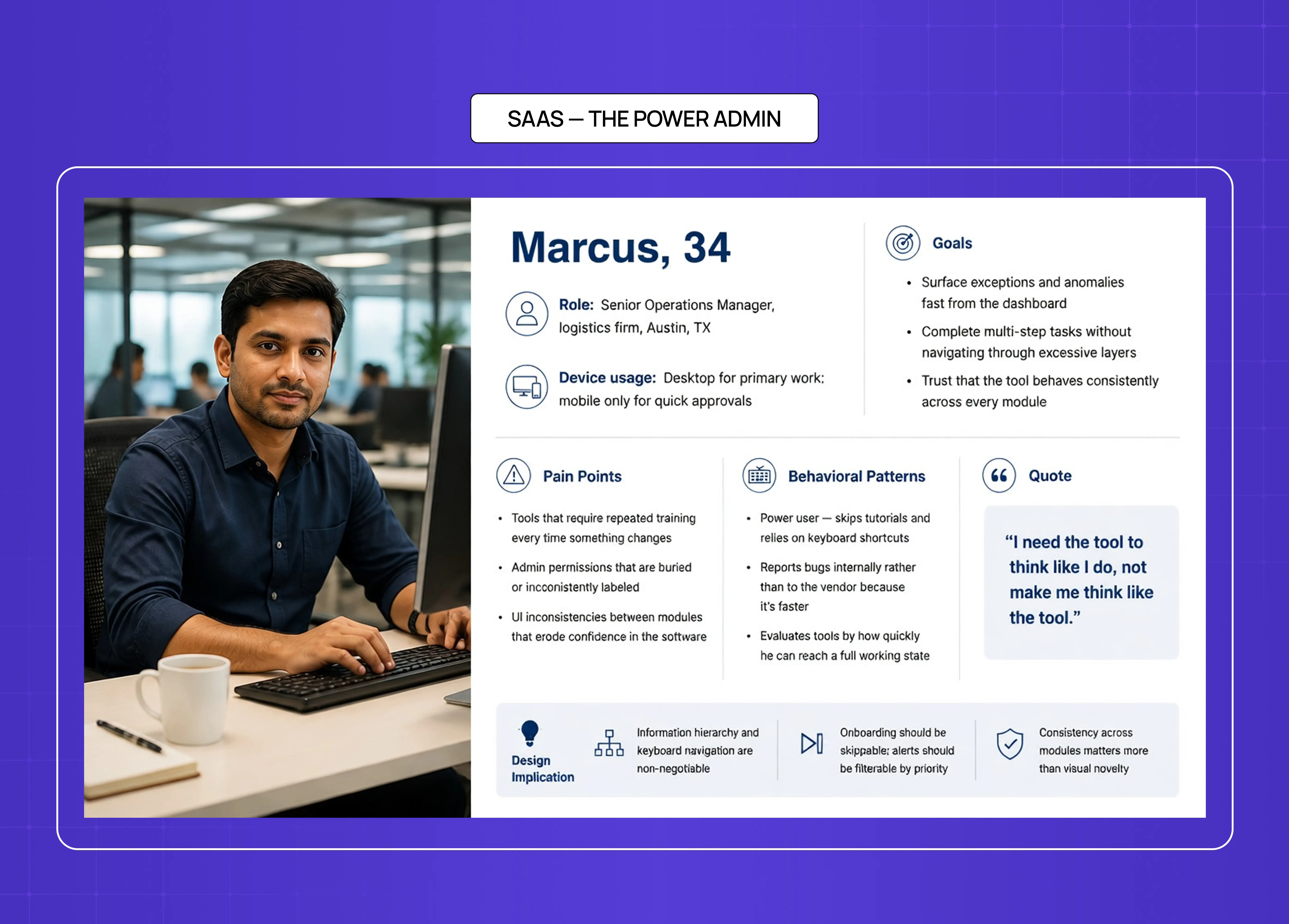 SaaS UX persona example featuring “Marcus, 34,” a senior operations manager, highlighting goals, pain points, behavioral patterns, and design implications for enterprise software.