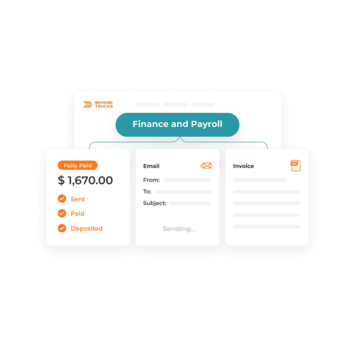 A screenshot of BeyondTrucks Factoring Pro and PayrollPro feature