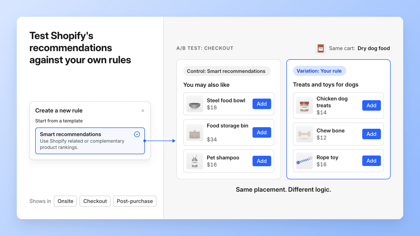 Test Shopify's recommendations against your own rules