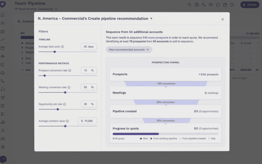 Outreach Pipeline calculator