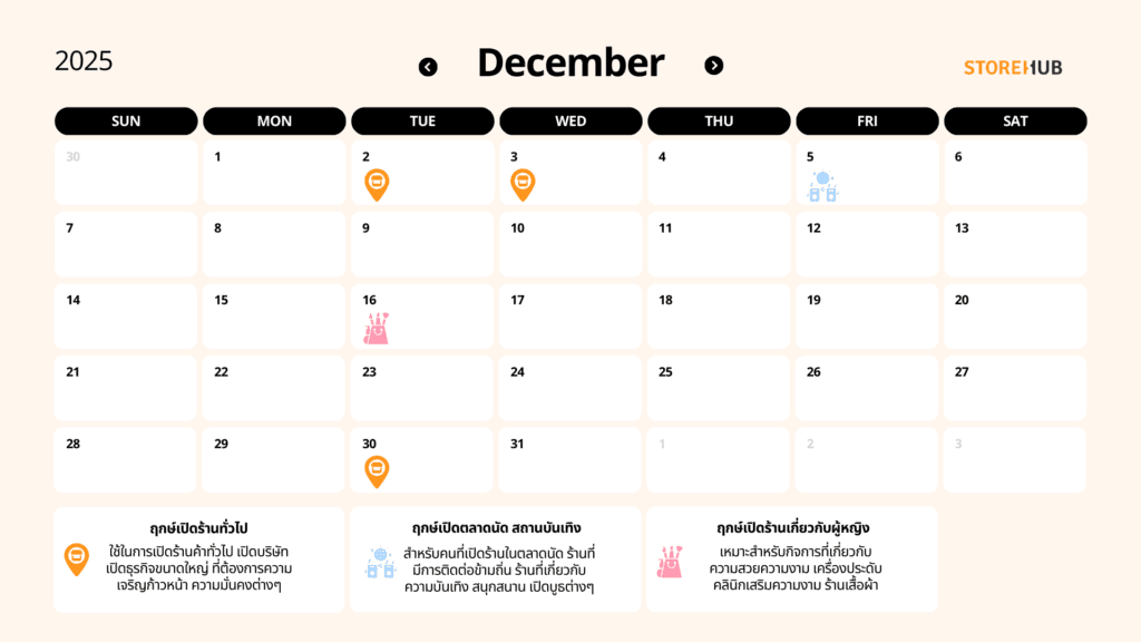ฤกษ์ดีเริ่มธุรกิจให้ปังปี 2568-ธันวาคม 2568