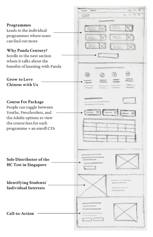 Sample project image