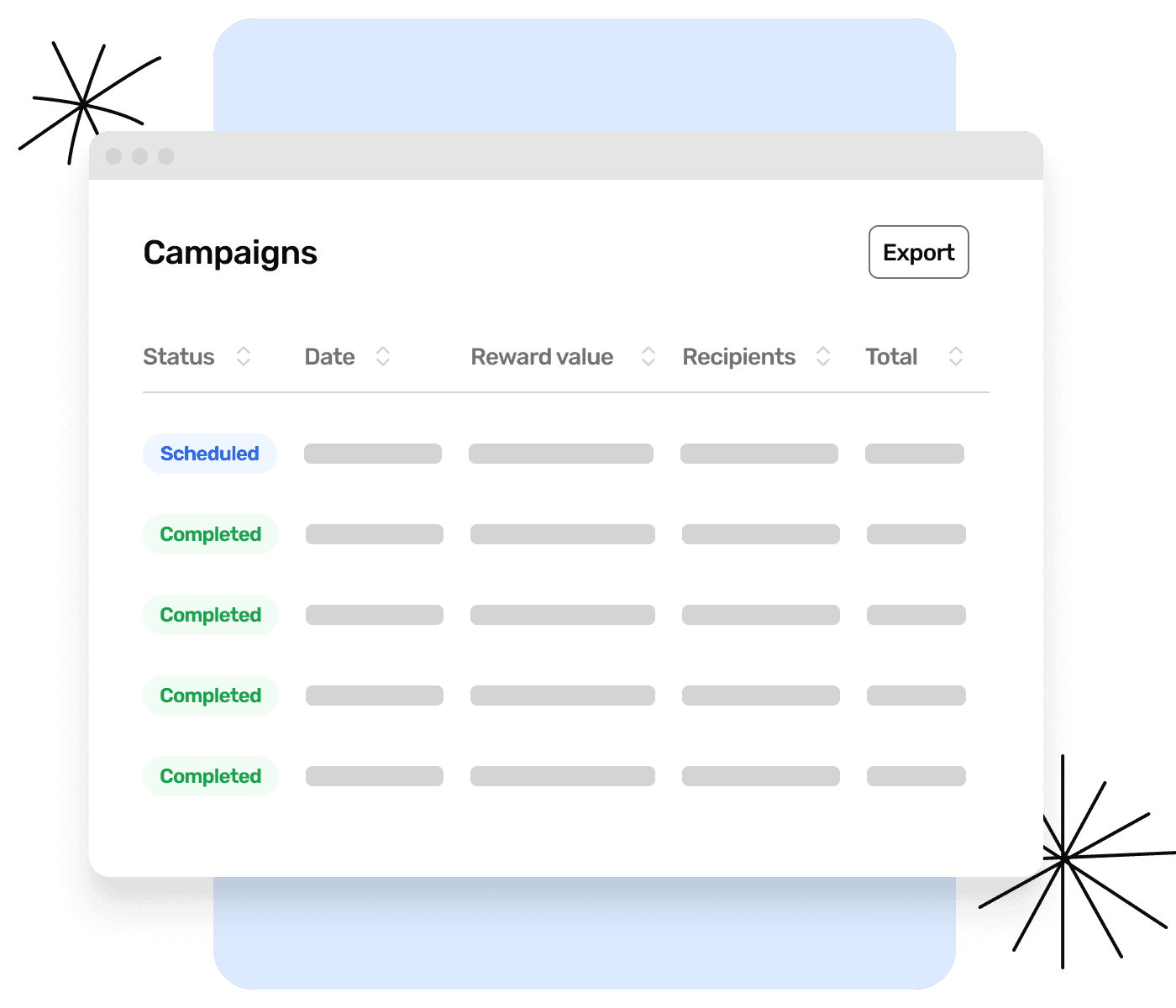 Rewardable’s campaign details page with their status.