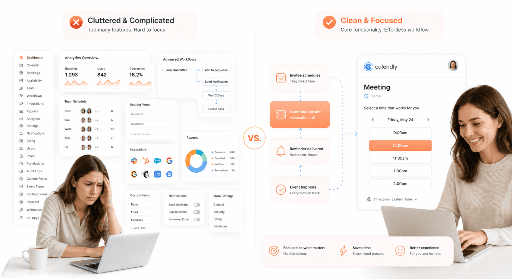 comparison between feature bloated software and clean focused product