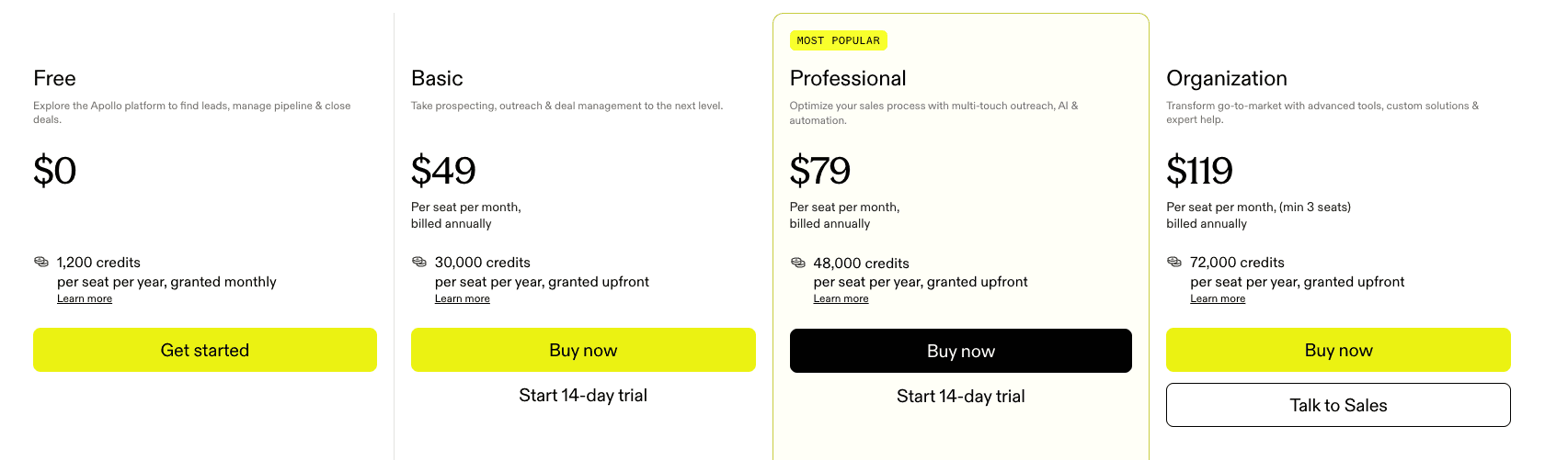 Apollo pricing