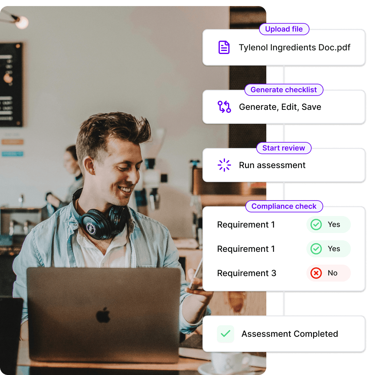 AI OTC drugs documentation compliance reviews