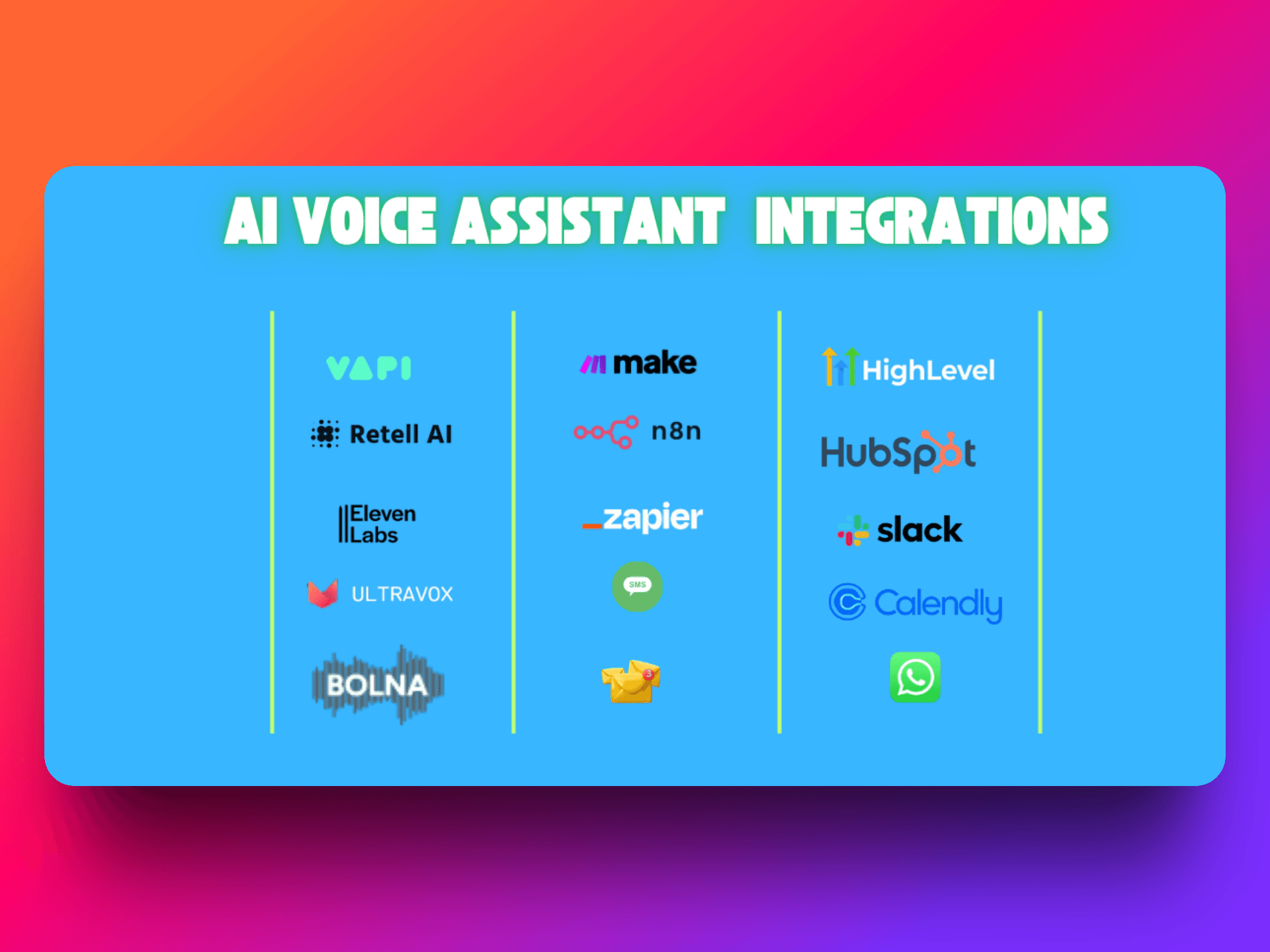 AI voice assistant integrations with agency white label platform - VoiceAIWrapper connects with VAPI, Retell AI, Eleven Labs, Ultravox, Bolna, Make, n8n, Zapier, HighLevel, HubSpot, Slack, Calendly, and WhatsApp for seamless automation | VoiceAIWrapper
