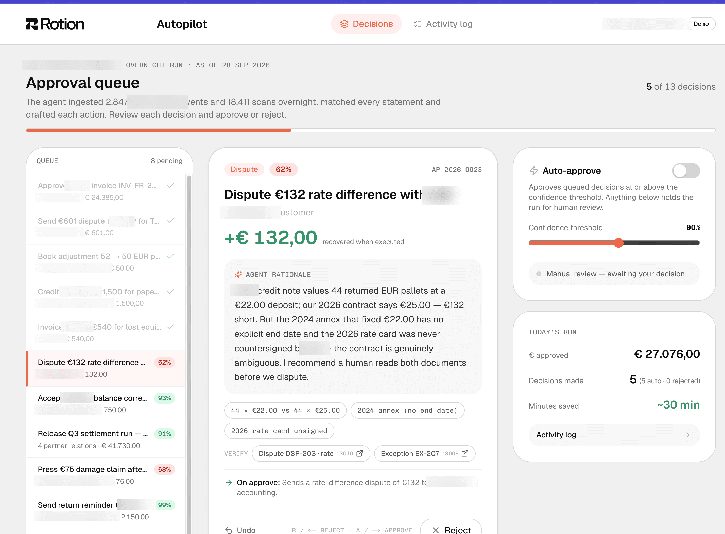 Rotion approval queue on a demo tenant: agent-drafted deposit and dispute decisions per partner, each with a confidence score, an auto-approve threshold and a human review step