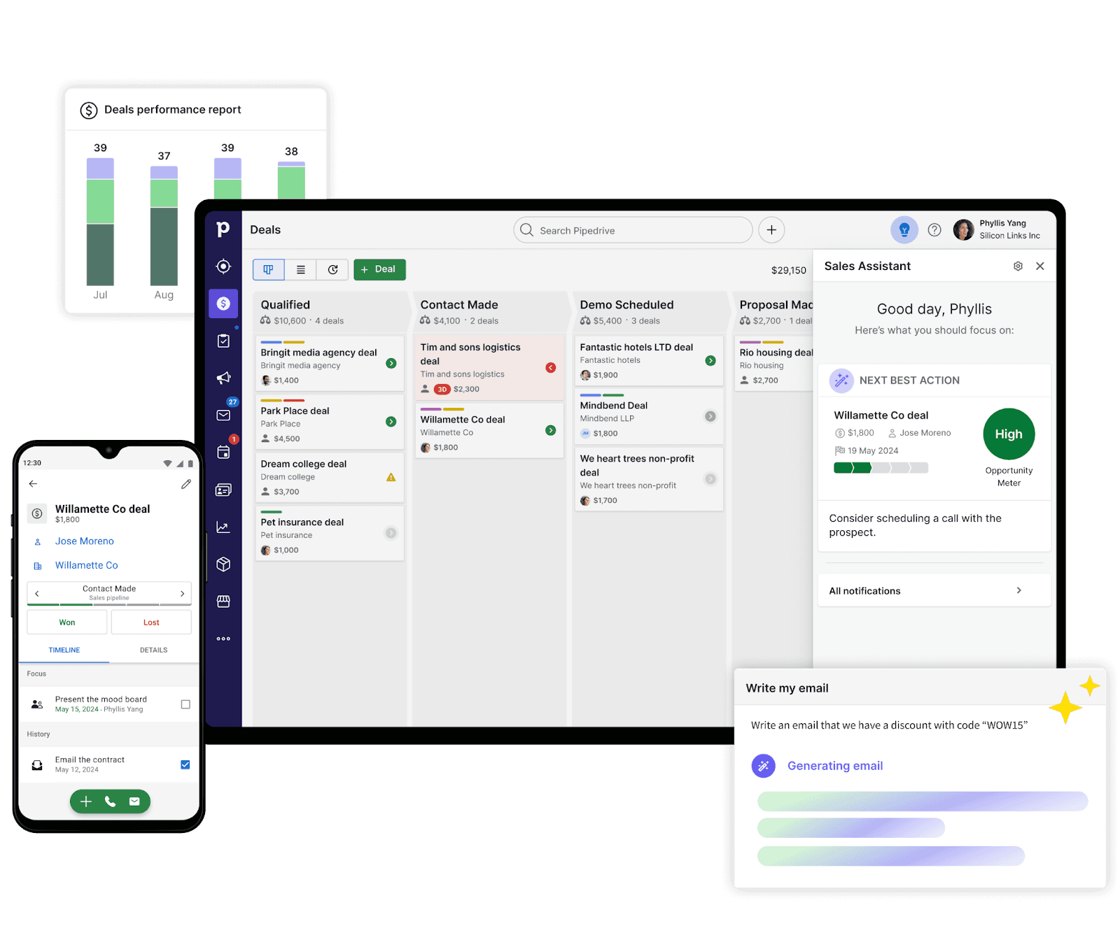Pipedrive