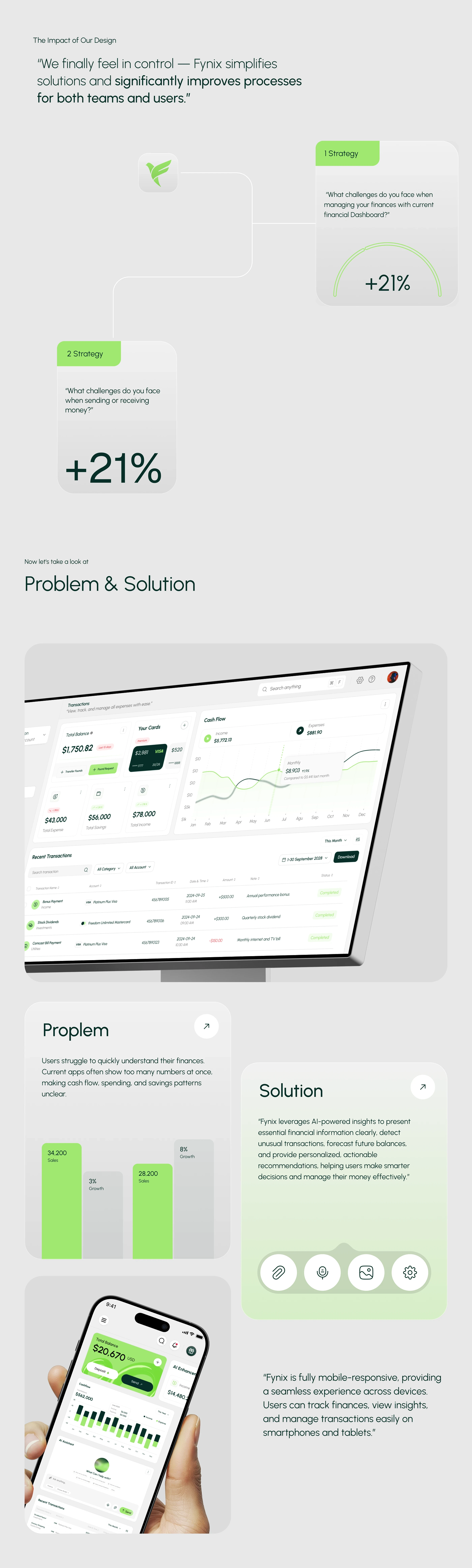 Fynix 财务管理问题分析与跨端解决方案