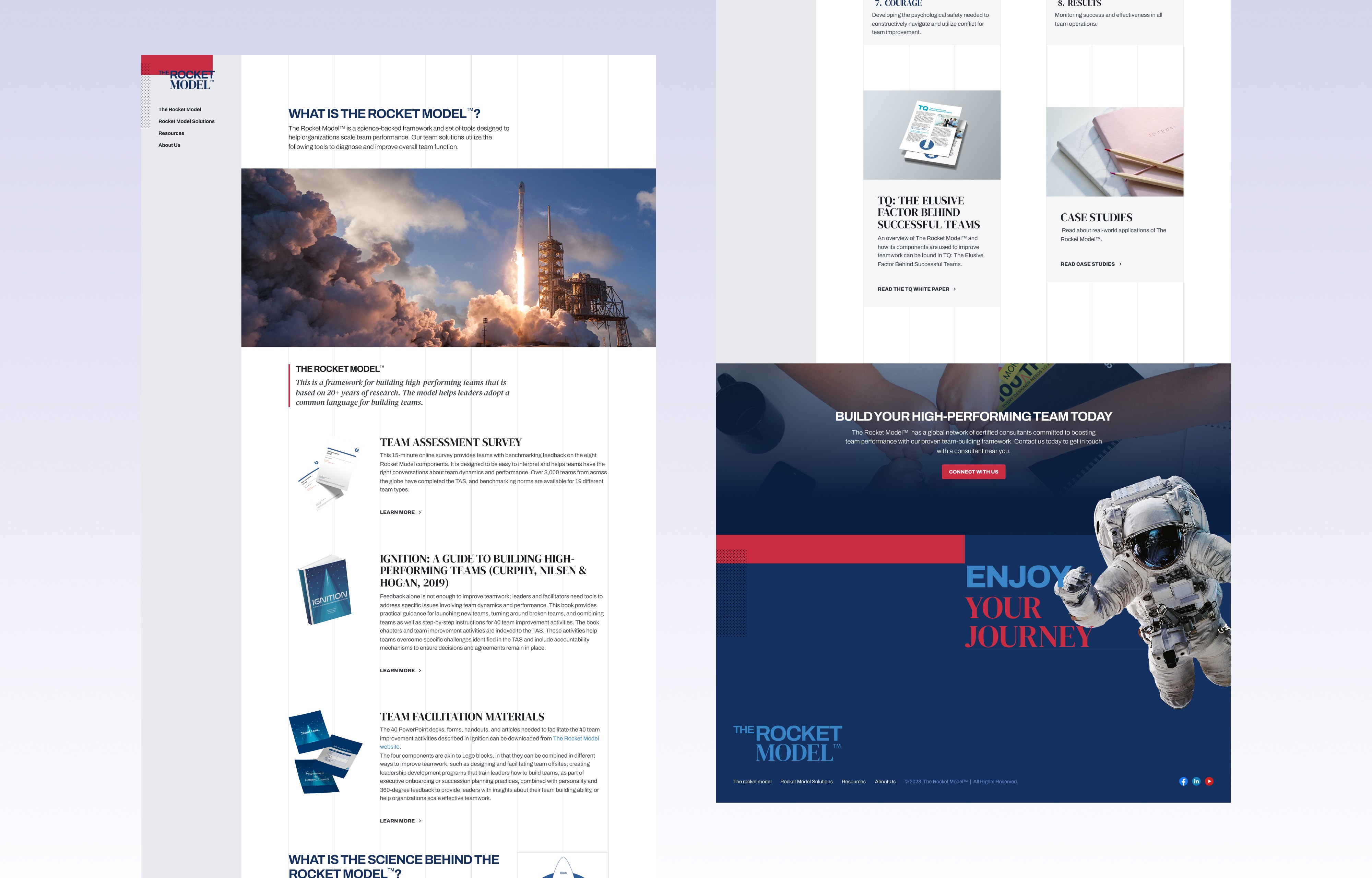 The Rocket Model Slide 2