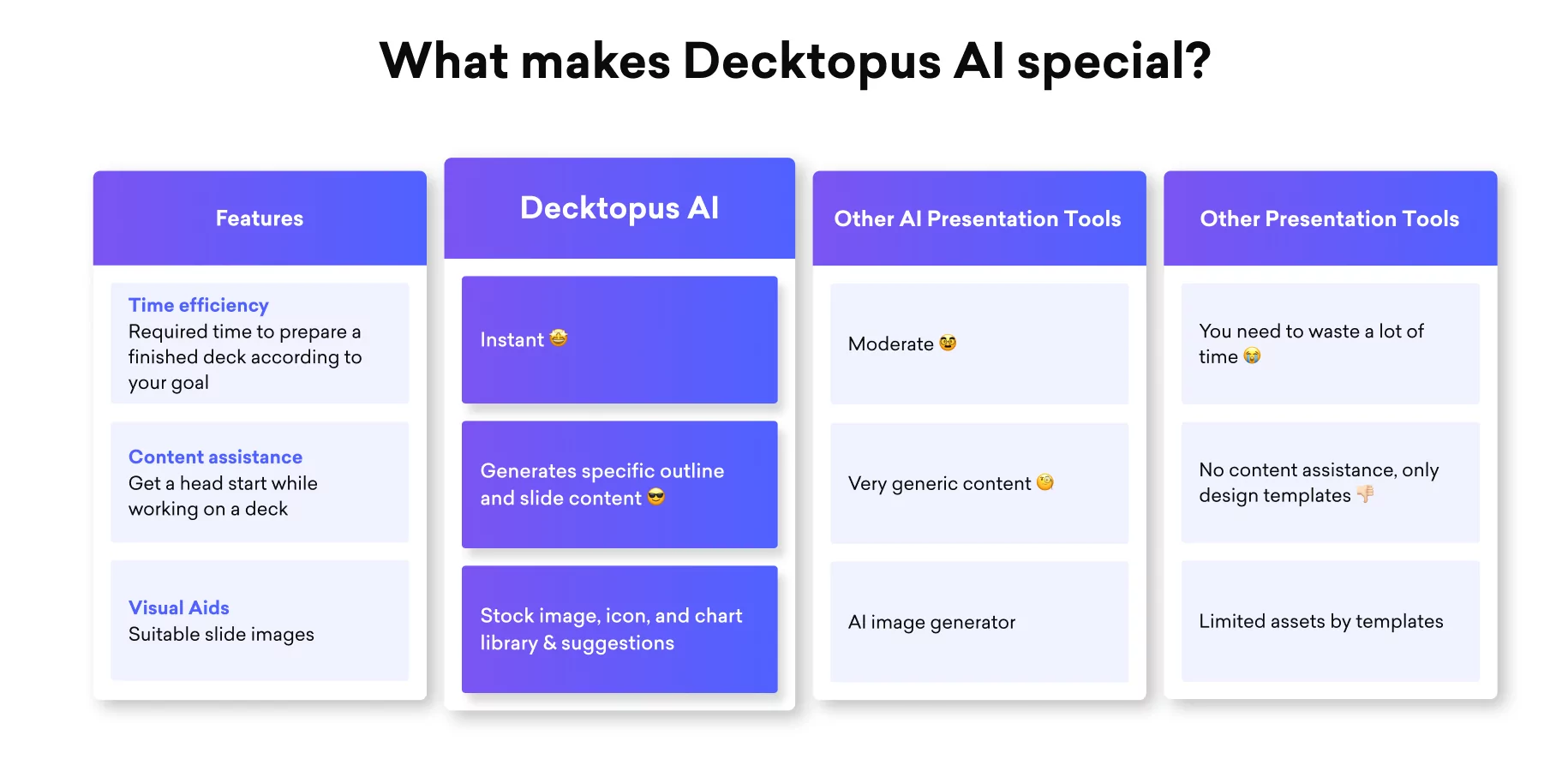 Decktopus AI