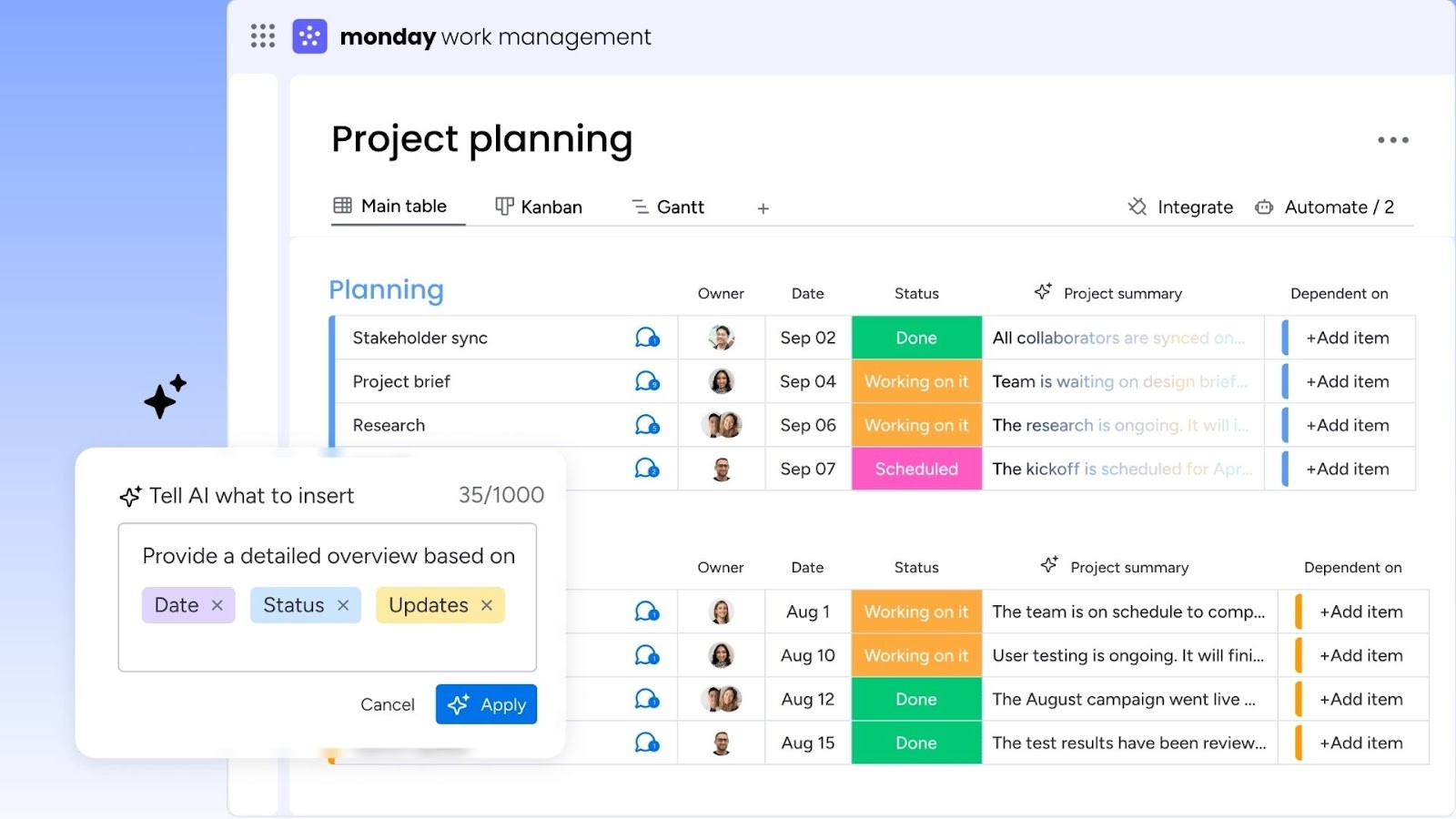 Monday.com's visual project planning using its AI assistant