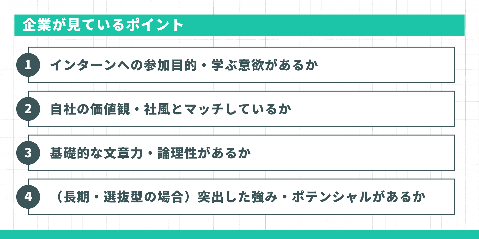 タイトル: 企業が見ているポイント ポイント: インターンへの参加目的・学ぶ意欲があるか 自社の価値観・社風とマッチしているか 基礎的な文章力・論理性があるか (長期・選抜型の場合)突出した強み・ポテンシャルがあるか