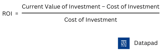 ROI formula 