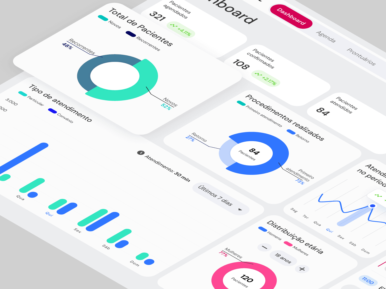 iClinic - Medical Practice Management Software