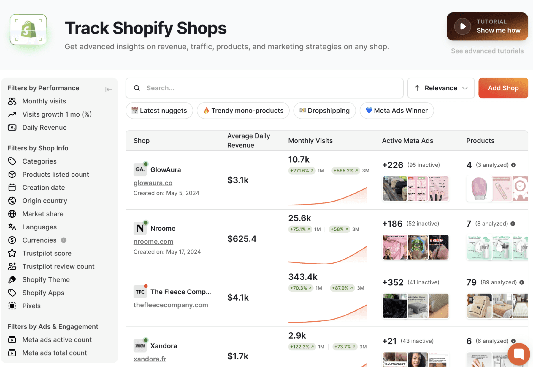 Minea Shopify tracking dashboard