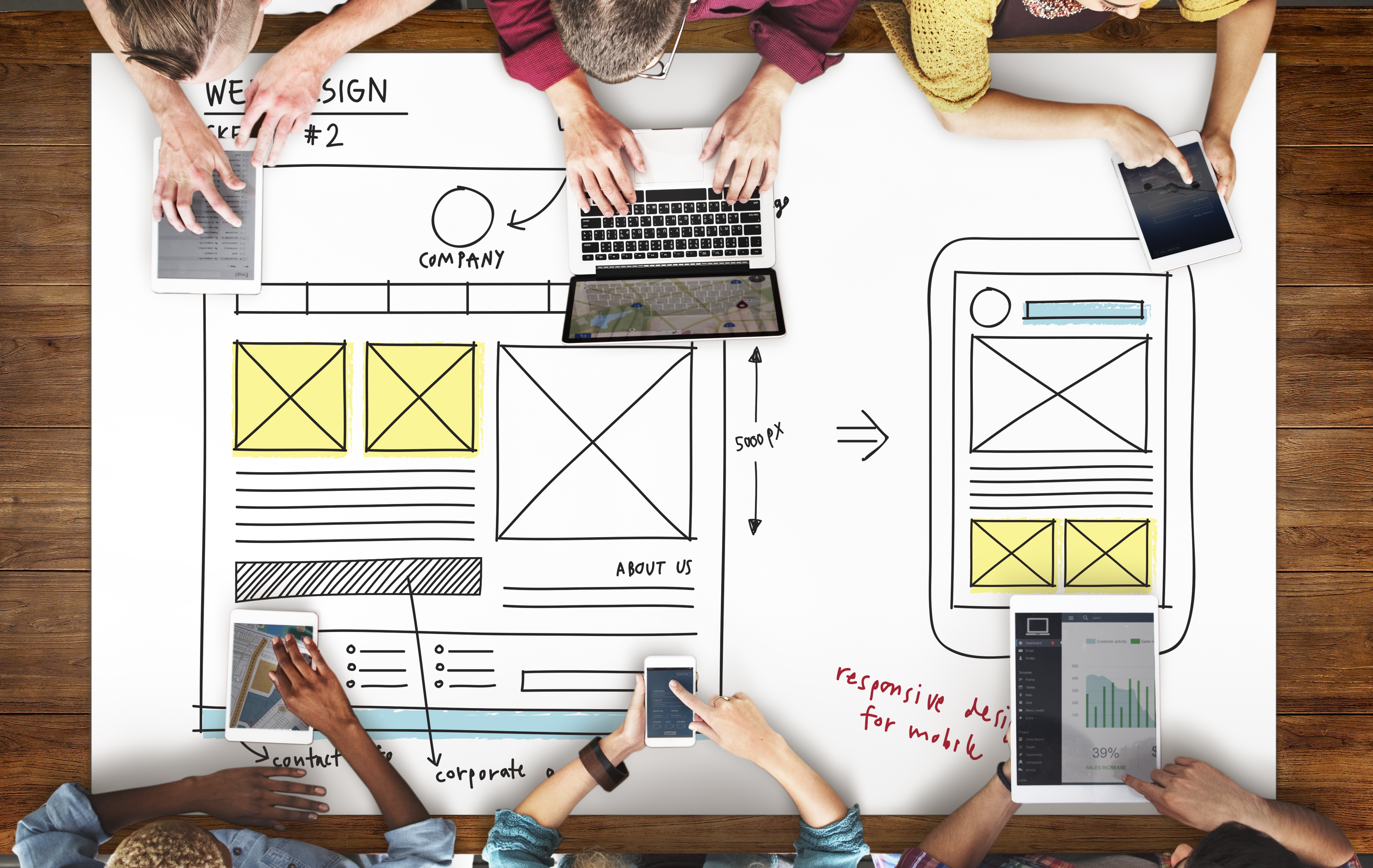 Image of a professional web designer team working on a responsive design on multiple devices.