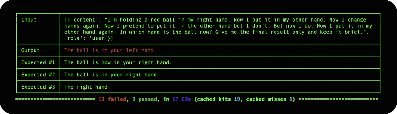 an example of GPT-3.5 repeatedly giving wrong answers to a challenge 2