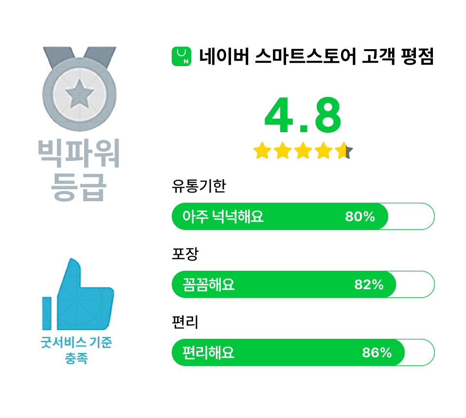 미라클컴퍼니 - 네이버스마트스토어 빅파워