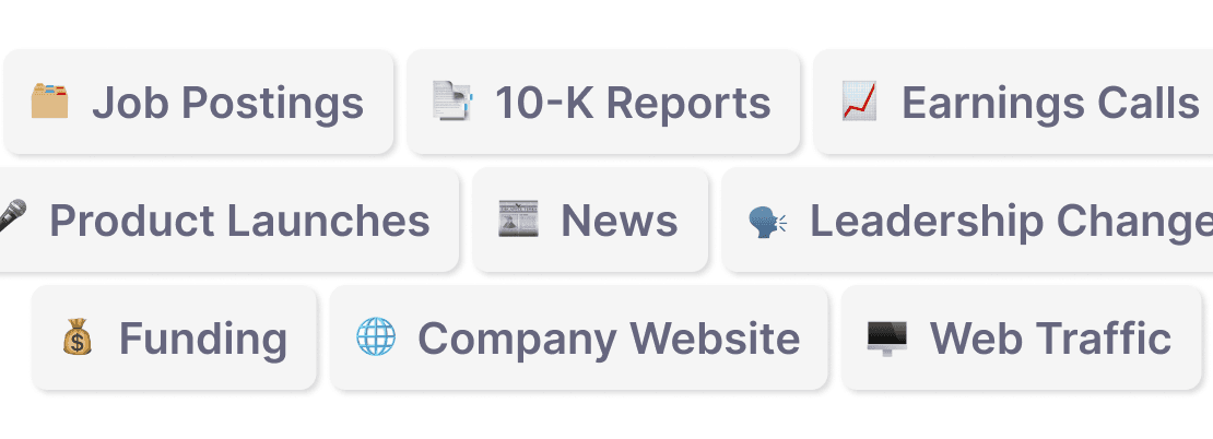 List of Company and Business signals