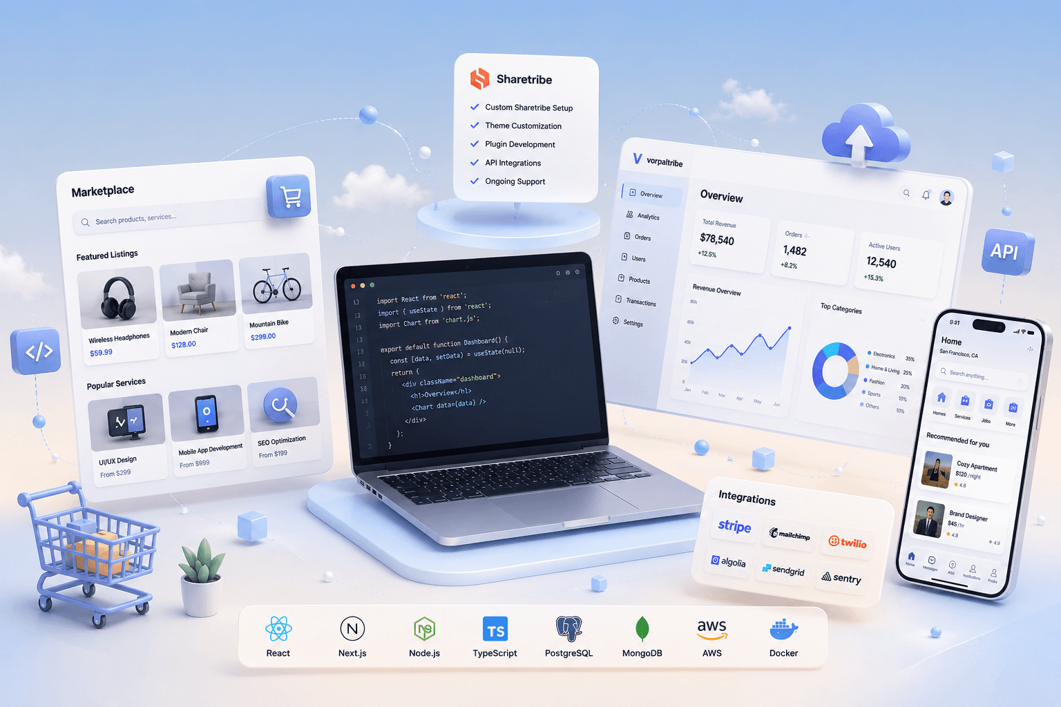An image of Dreelio's dashboard
