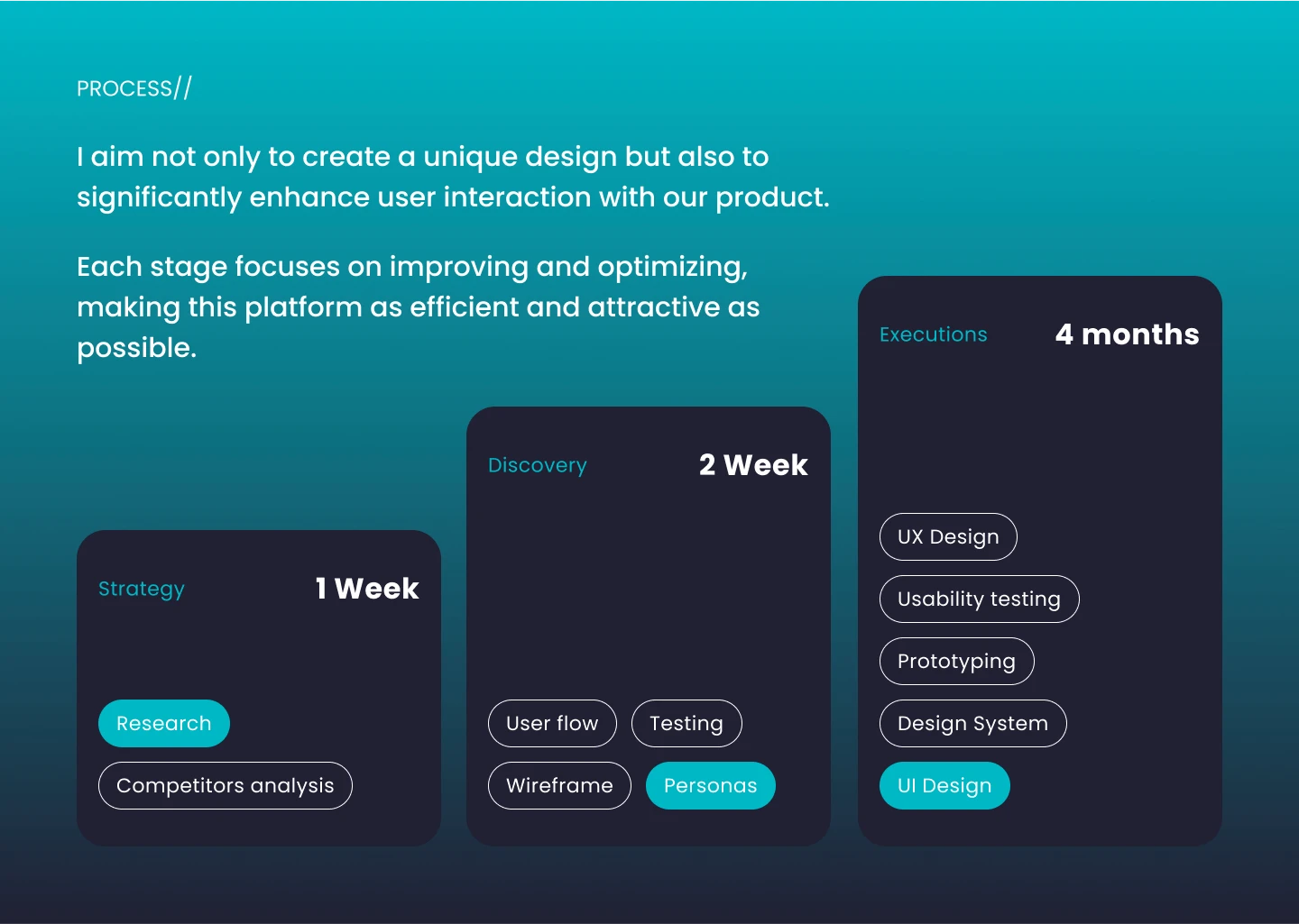 Logictics SaaS Design