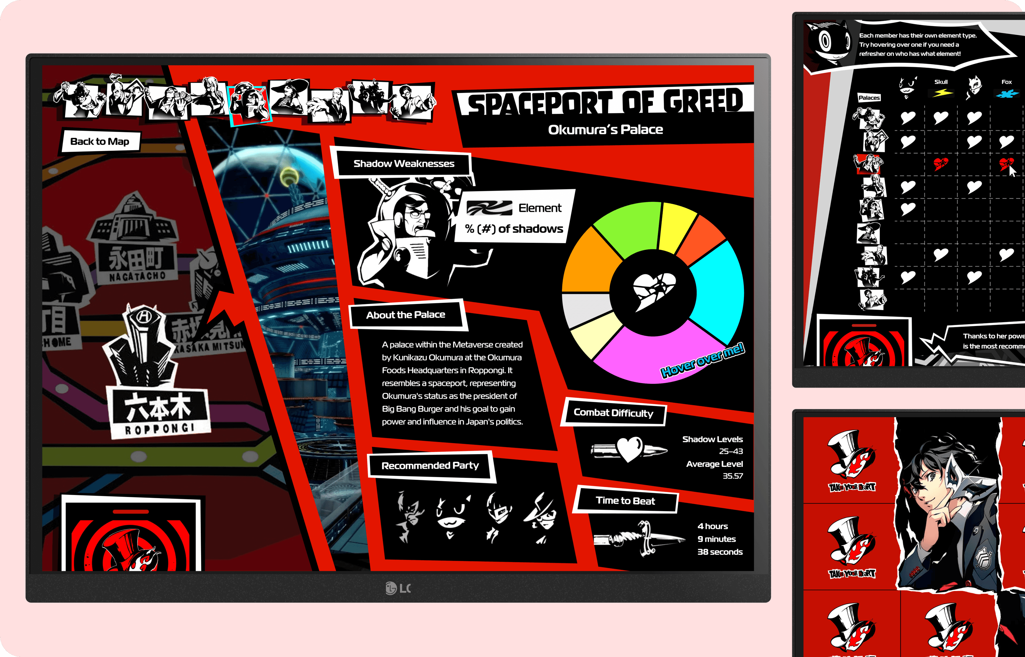 Persona Case Study Thumbnail
