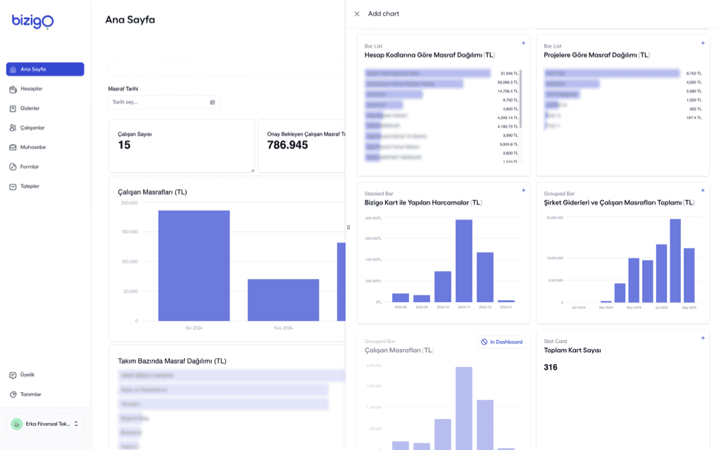 PAXAFE's Cold Supply Chain Visibility and Insight Dashboard
