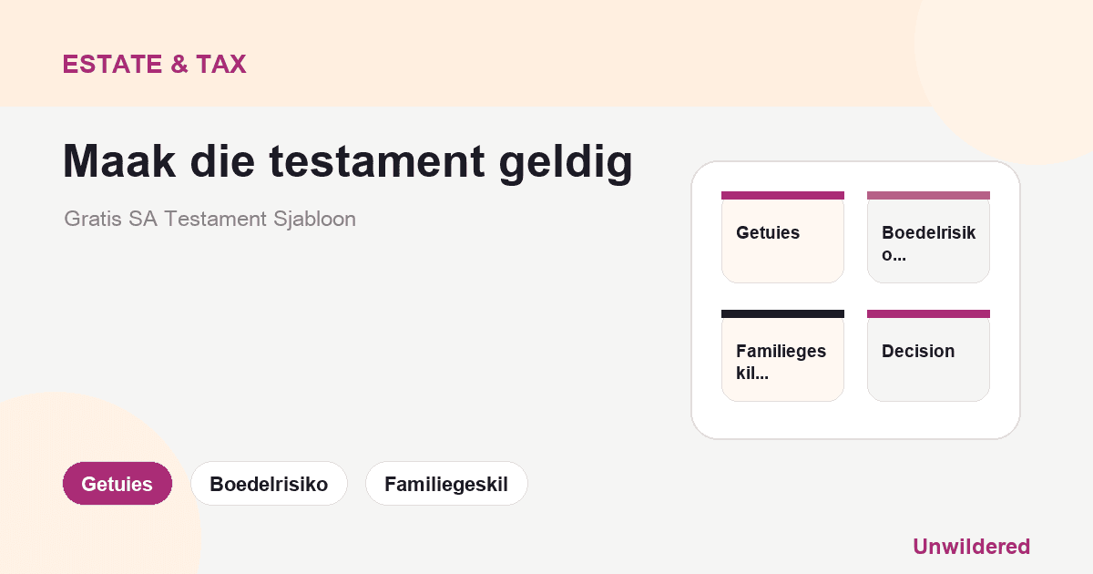 Explainer card for Gratis SA Testament Sjabloon: Getuies, Boedelrisiko, Familiegeskil.