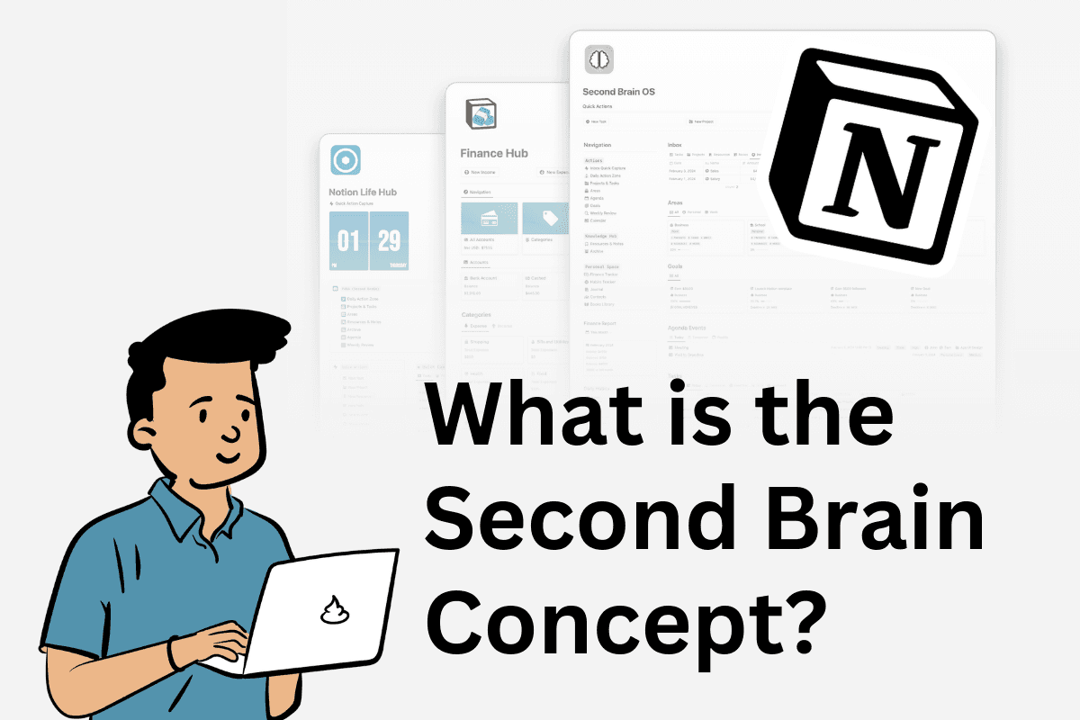 Second Brain Method and Notion