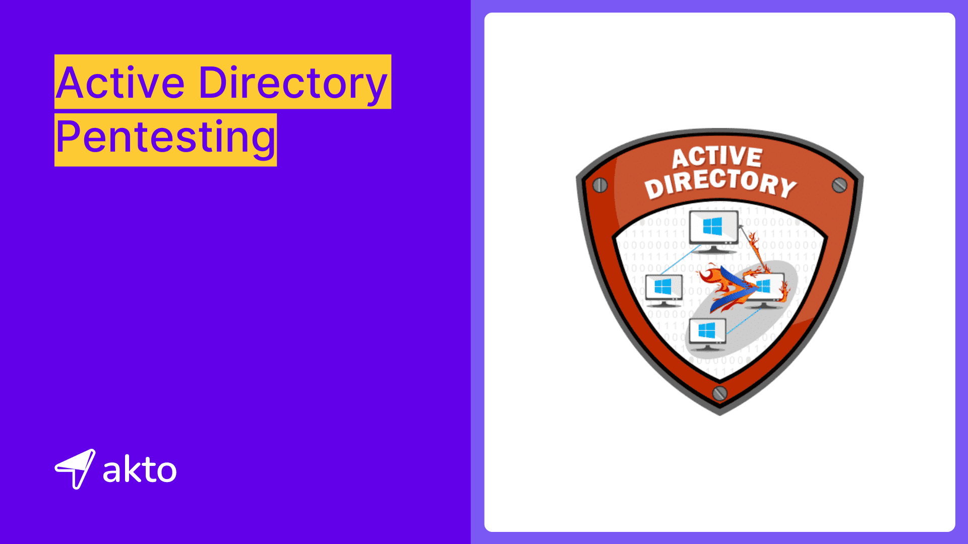 Active Directory Pentesting - Types & Methodology - Akto Academy