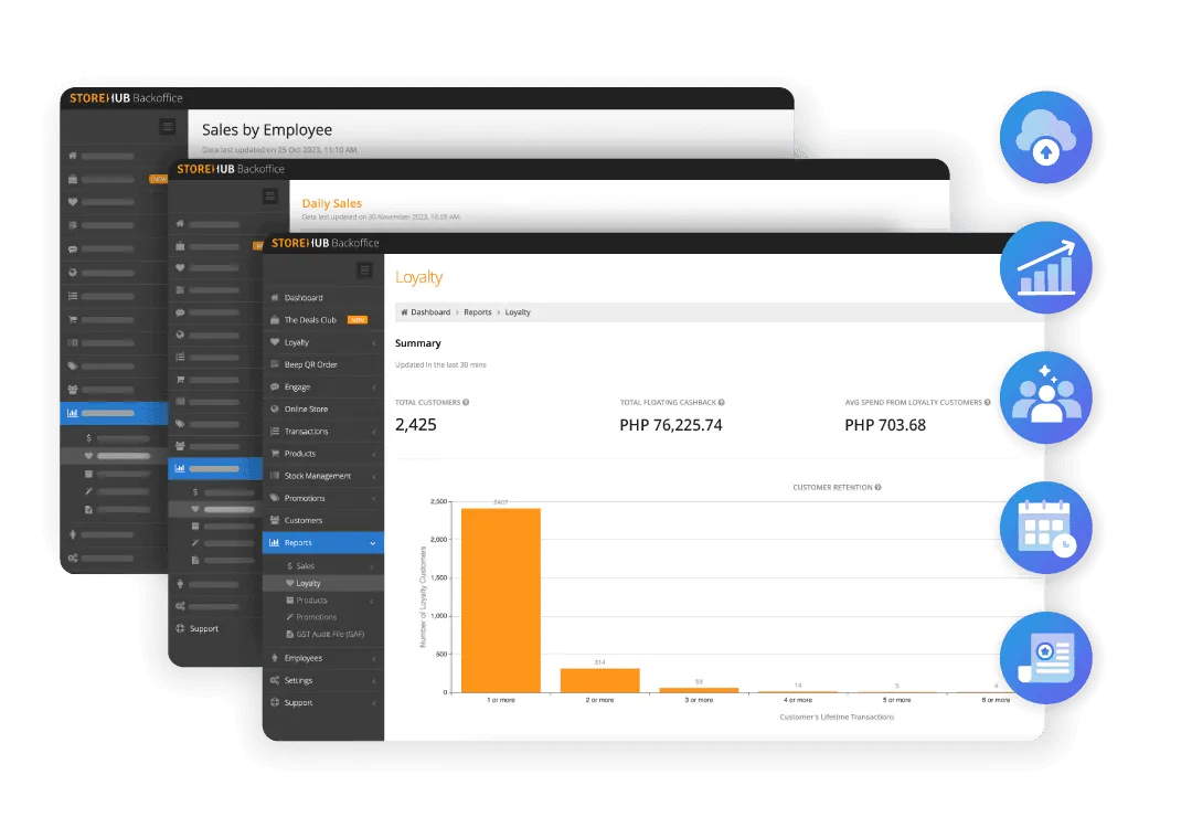 StoreHub BackOffice analytics dashboard tracking sales, employee performance, and loyalty reports in real time.