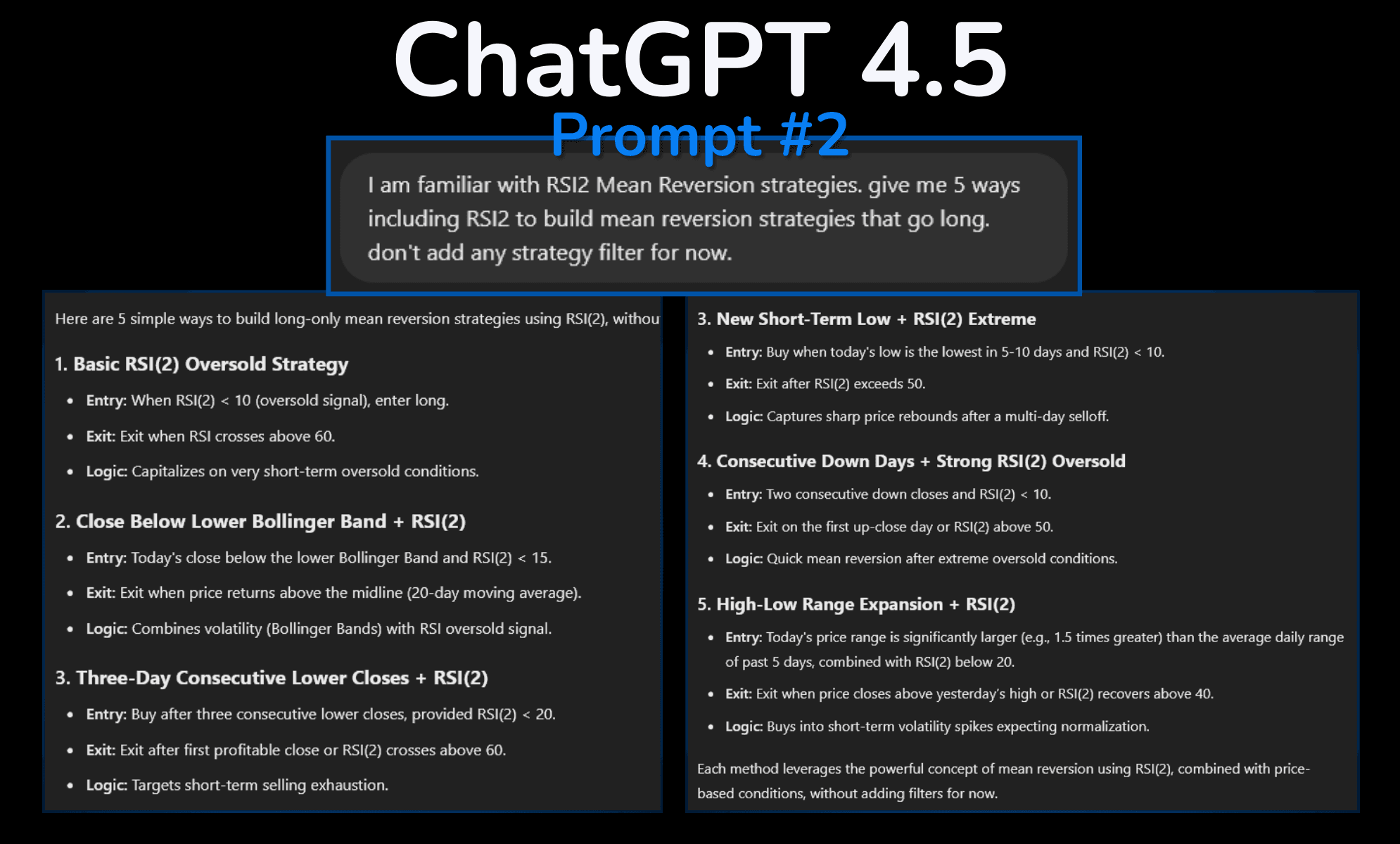 Prompt #2 AI-generated prompt defining a market edge to improve strategy success rate by focusing on historical market behaviors