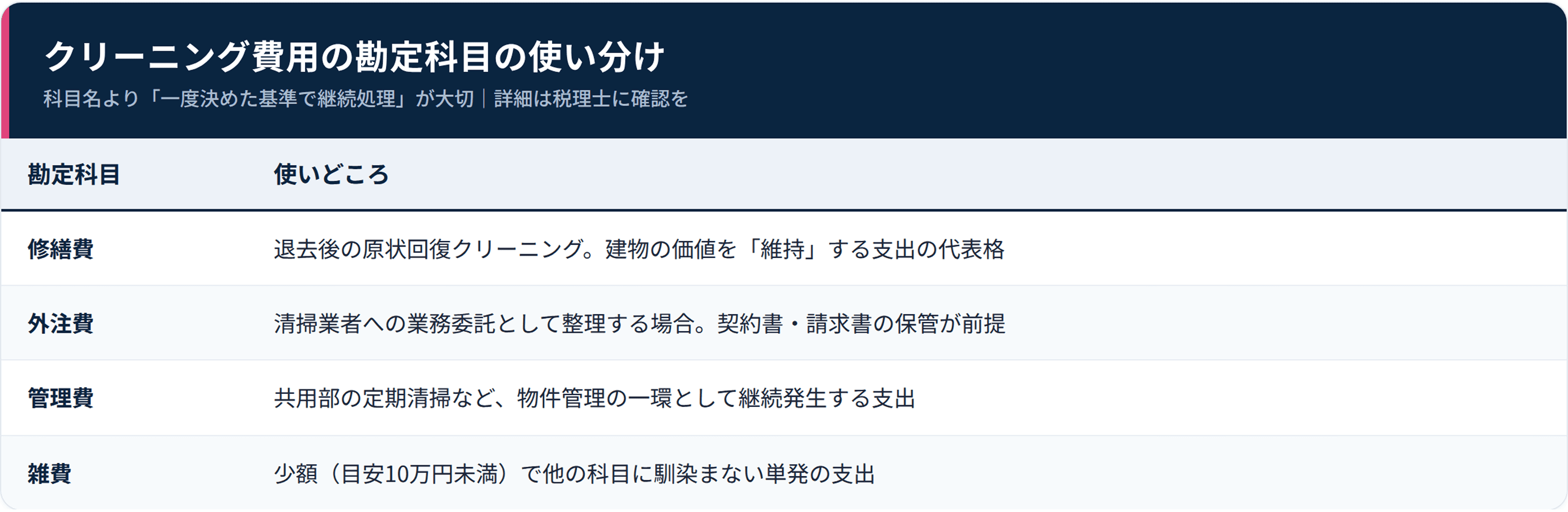 画像プレースホルダー(差し替え用)