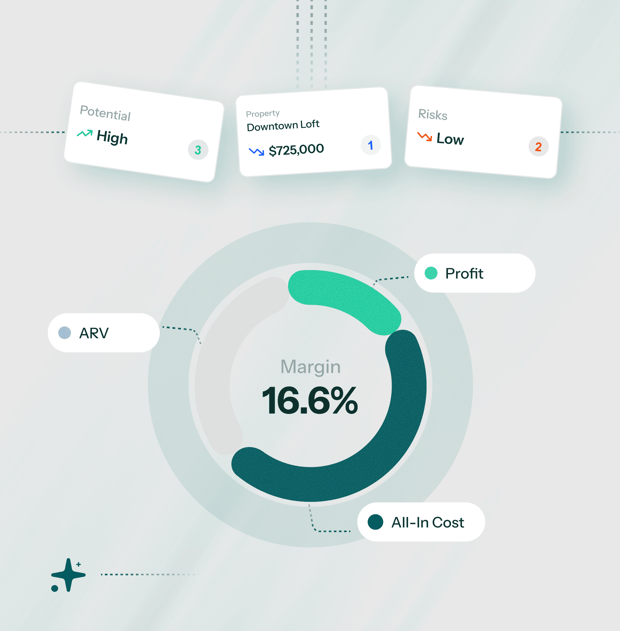 Money Transfer Image