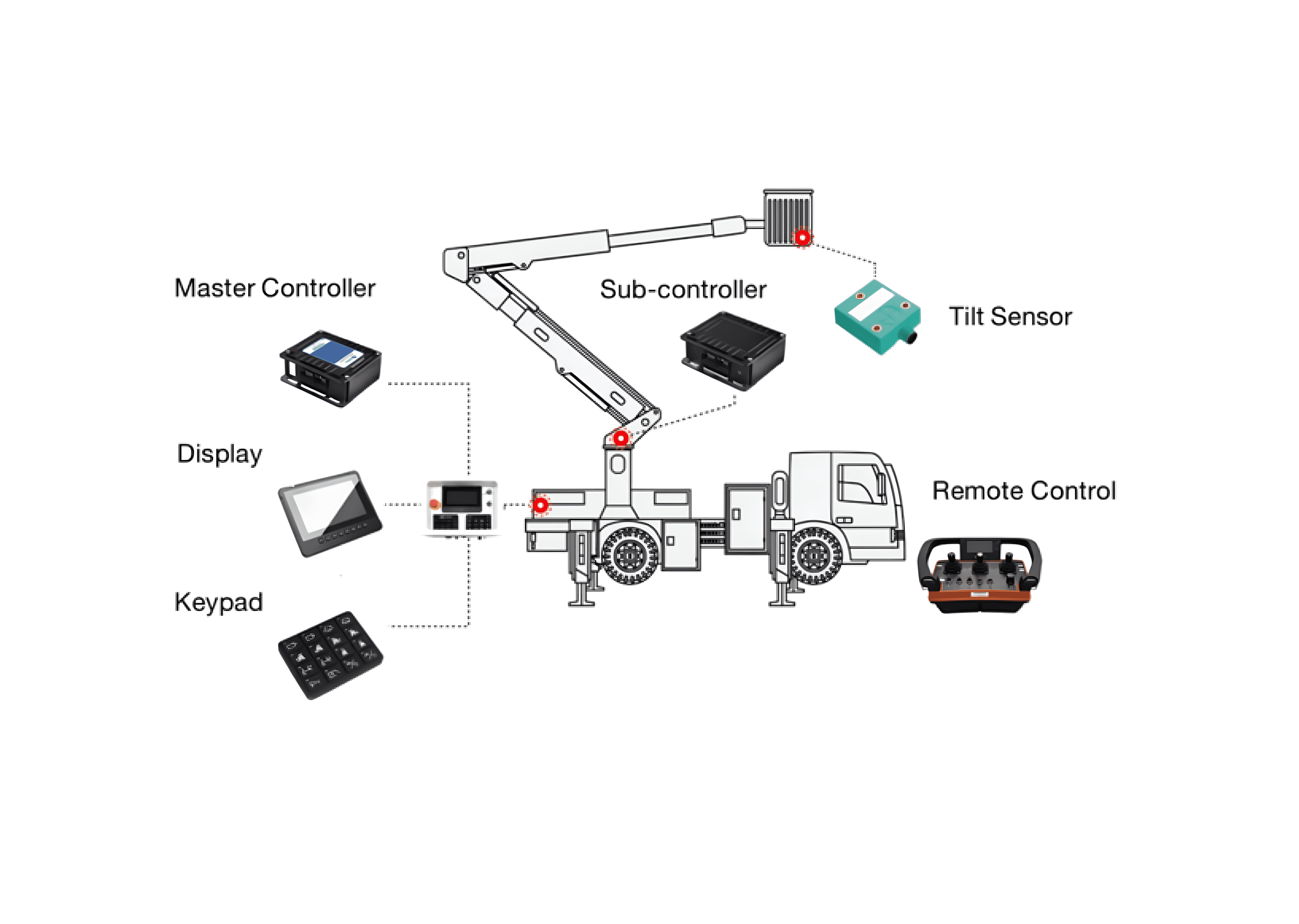 aerial works vehicle parts