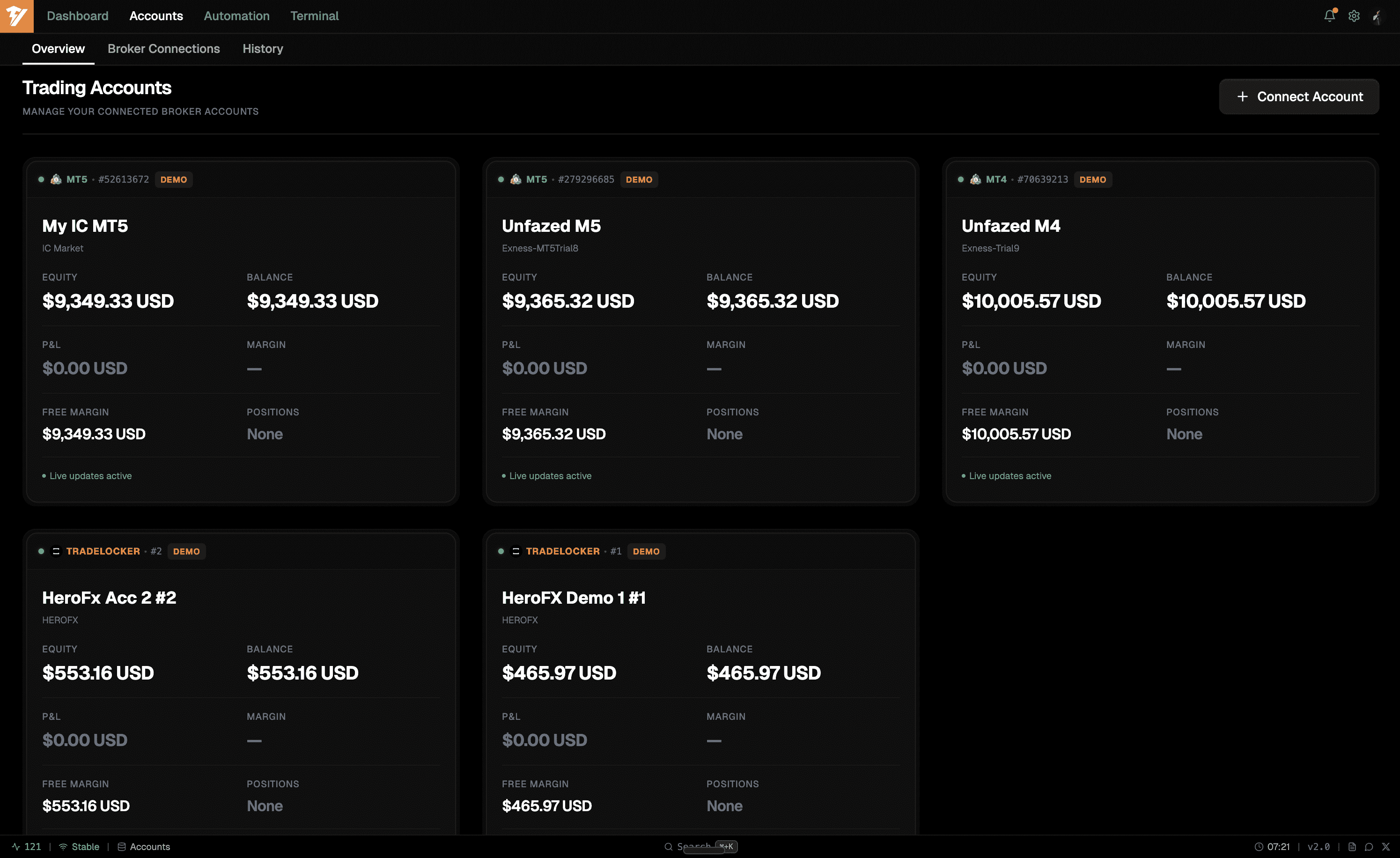 Showcase of dashboard responsiveness