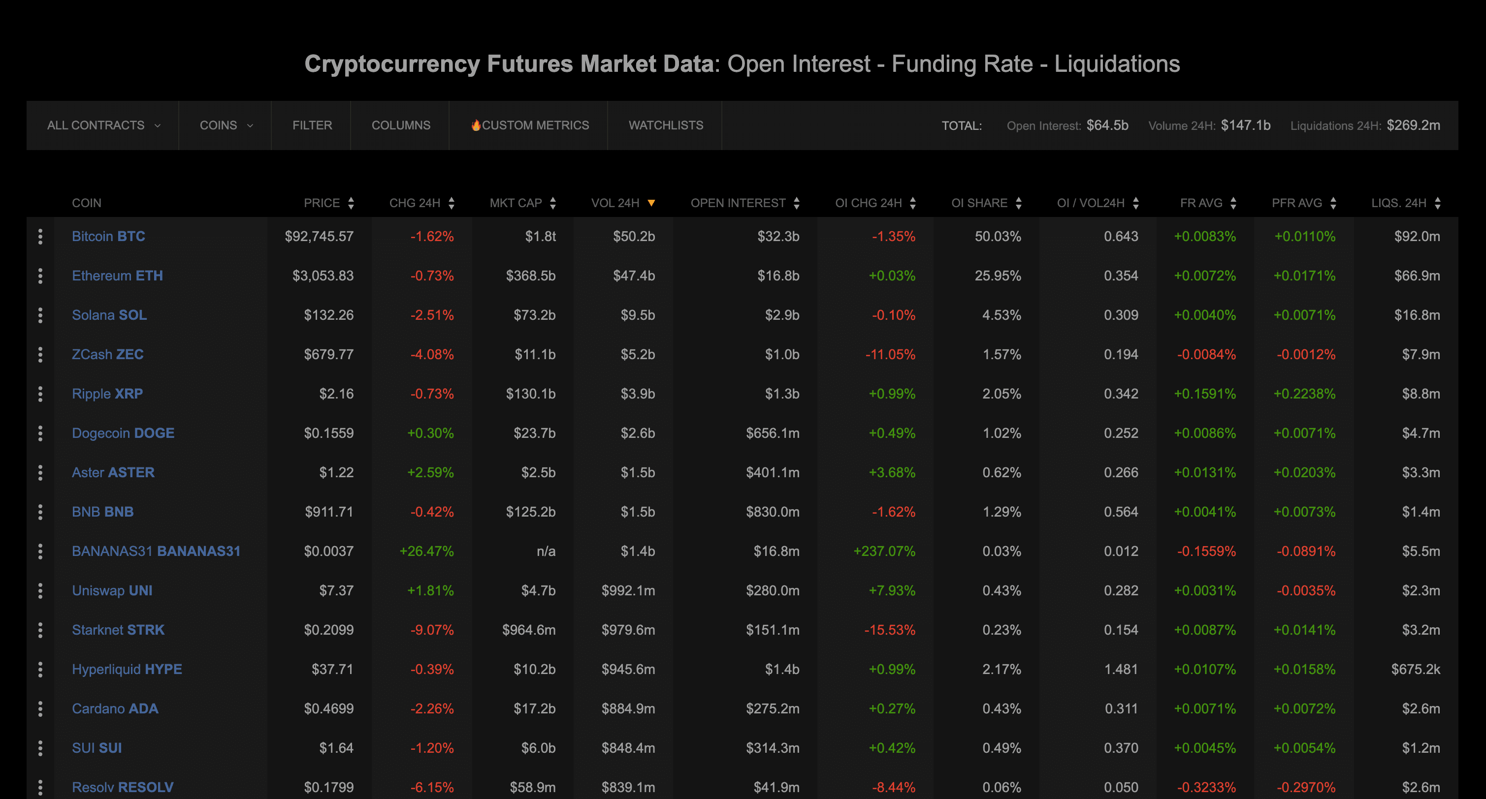 Coinalyze.net
